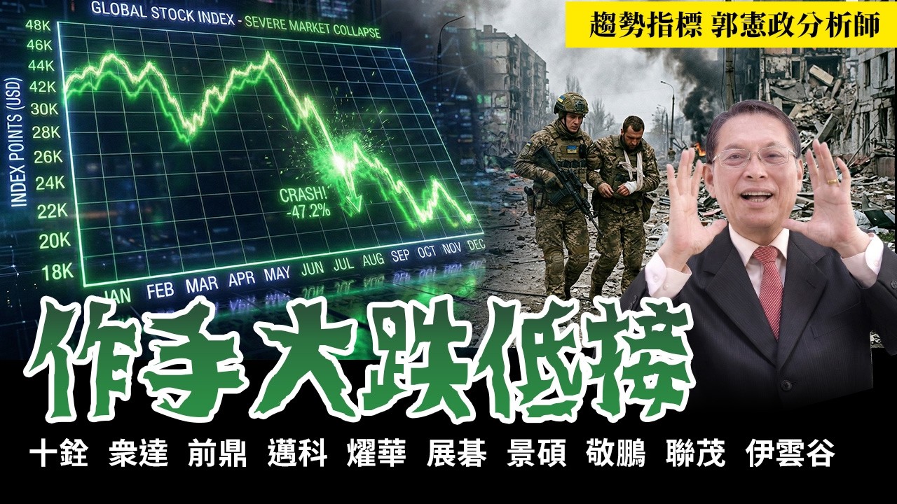 作手大跌低接 20260323 趨勢指標 郭憲政分析師