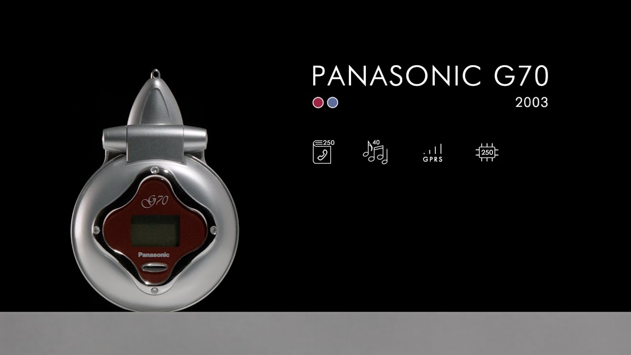 Panasonic G70 – Back to the Buttons