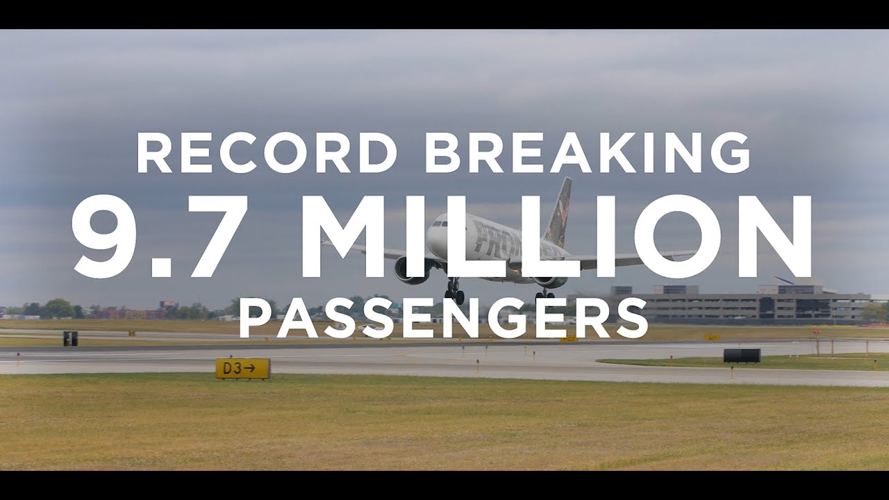 2023 Community Impact | IND Airport