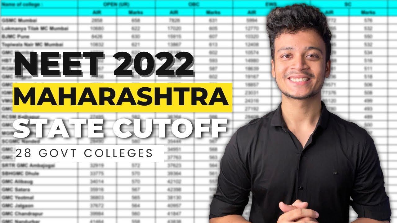 Maharashtra State Govt. Colleges Cut-Off | Category Wise | NEET 2022