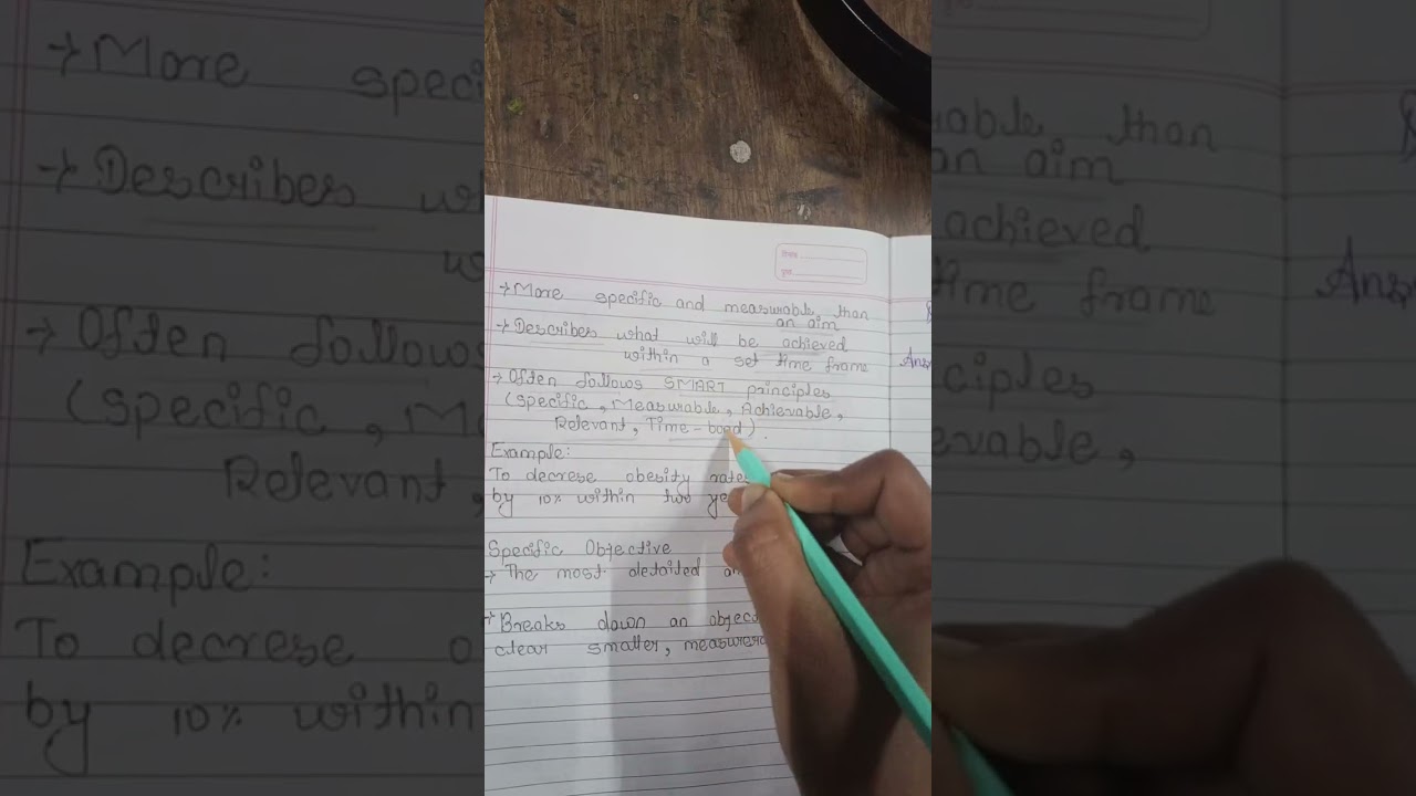 Bsc bed semesrer 5th lecture 2 question answer 