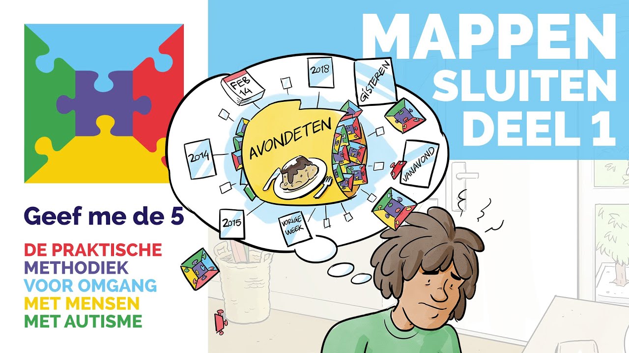 Mappen sluiten bij autisme #1 - Wat zit er in je hoofd?