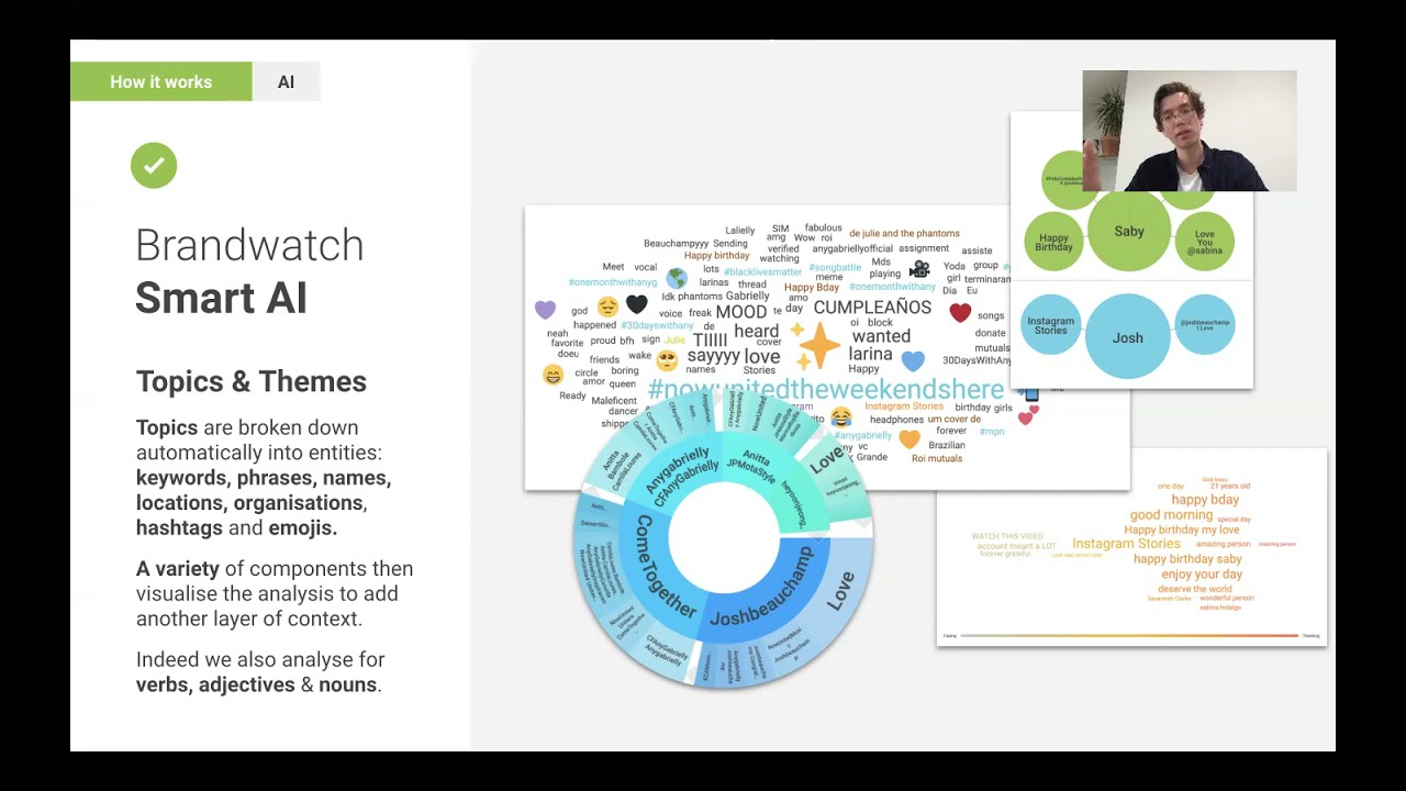 Social Listening Technology For Winning Agencies - Robert Smith, Brandwatch