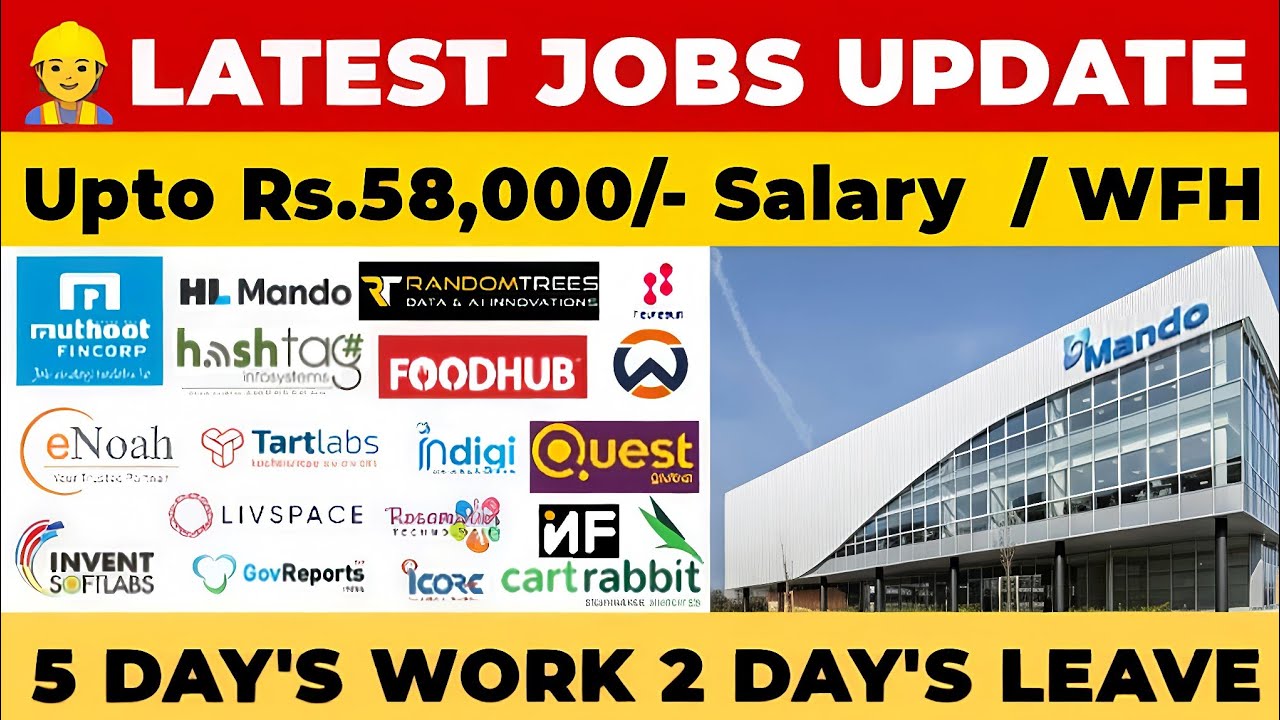 🔥 Chennai, Coimbatore & Bangalore Jobs 2026 | Freshers & Experienced Hiring Now | Latest Jobs