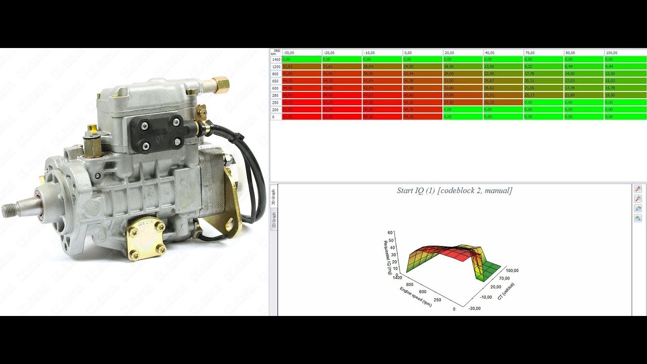 Dlaczego ciepły TDI ciężko pali -  majster wyjaśnia.