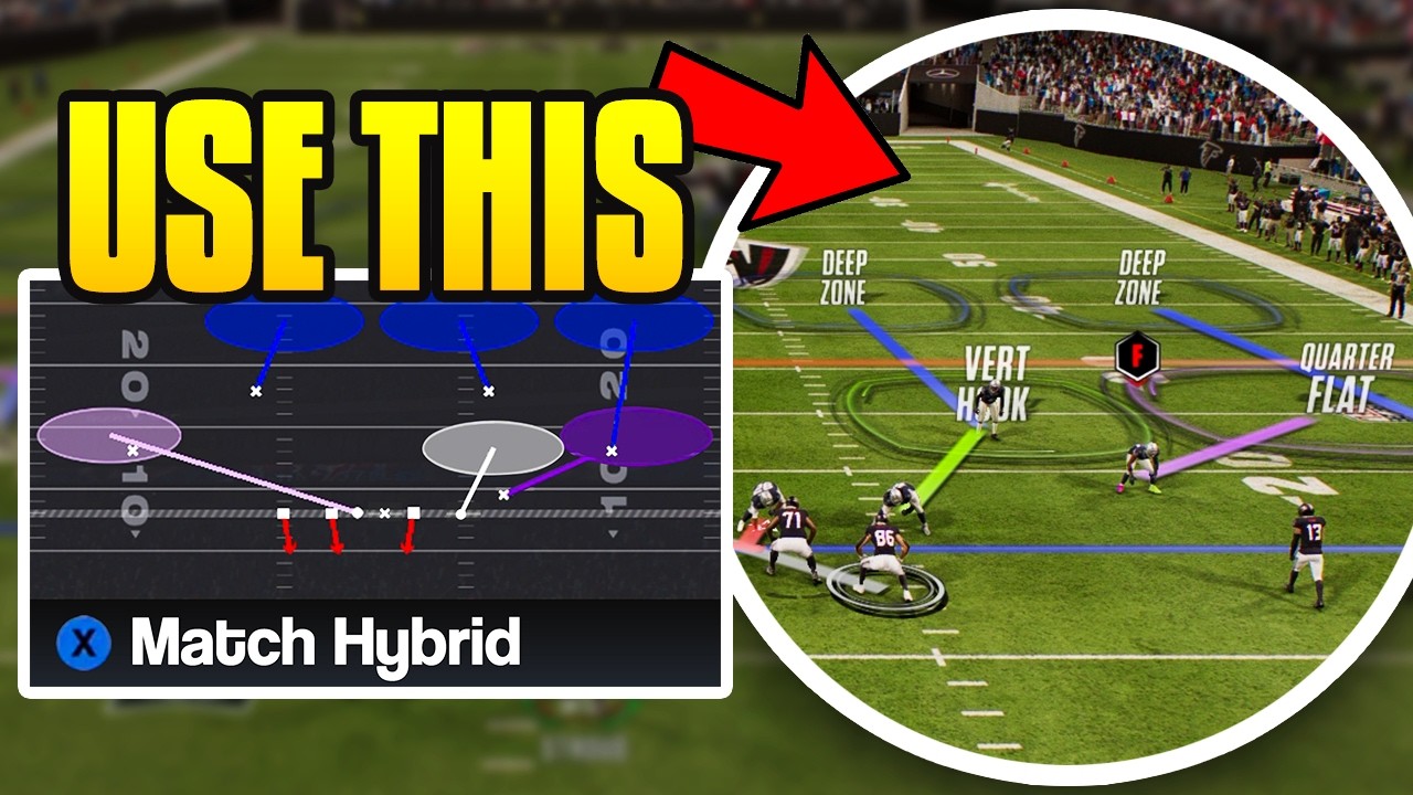 Start Running THIS Coverage in Madden NFL 26 | Film Room