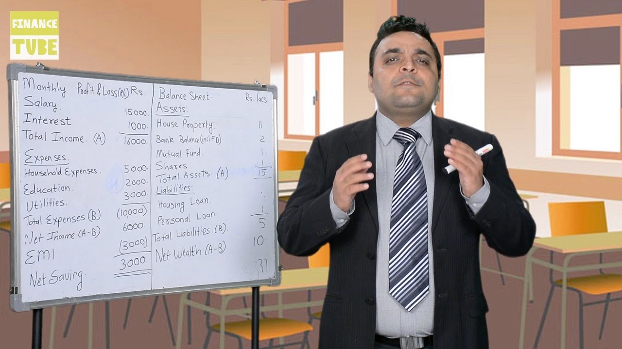Analysis of My Own Financial Statements By Vishal Thakkar