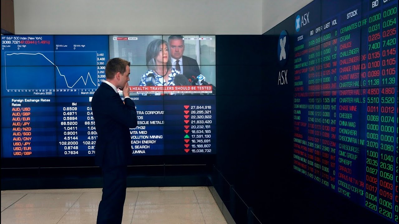 Market volatility triggers global selloffs on the stock market