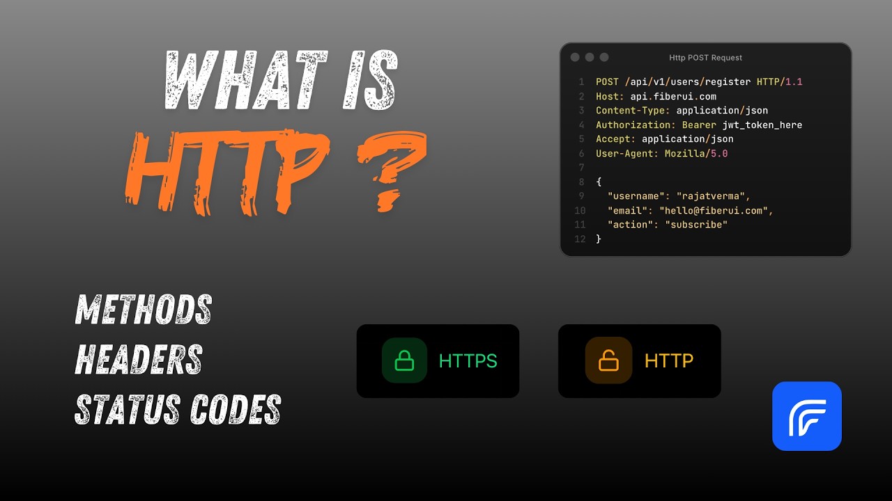 1. HTTP Fundamentals | Methods, Headers, Status Codes | Client Server Architecture