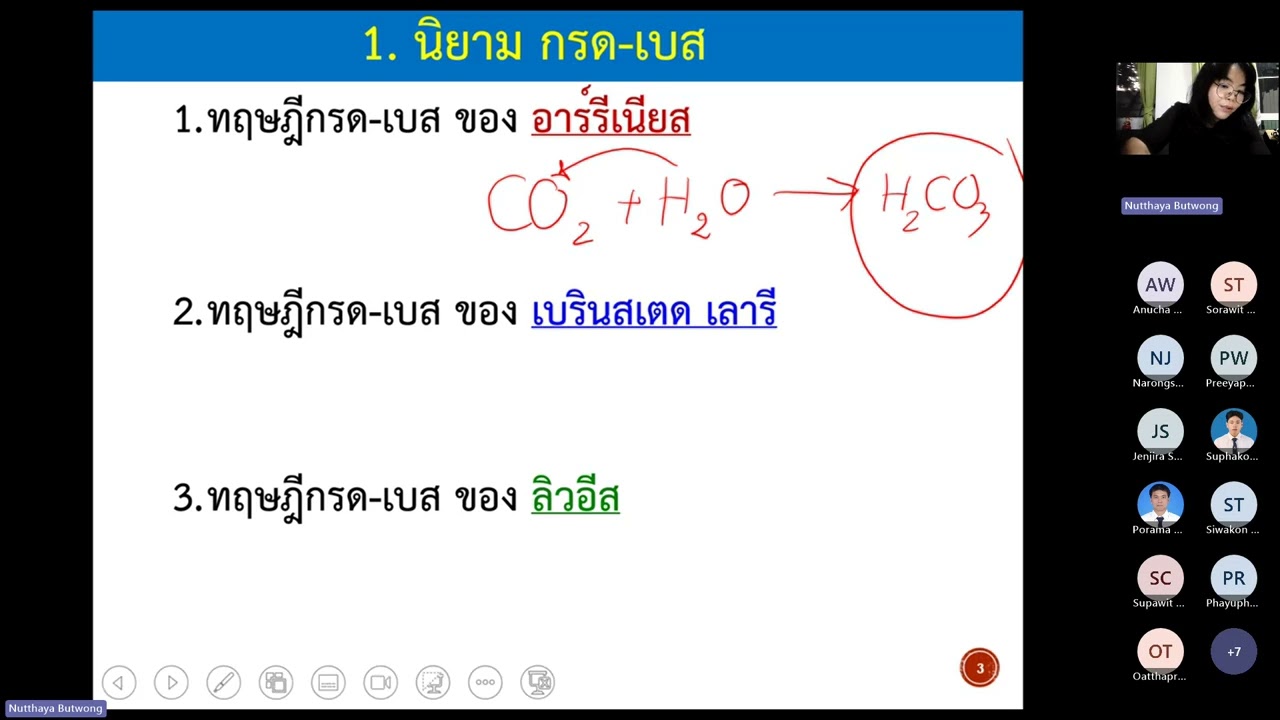 สมดุลไอออนในน้ำ