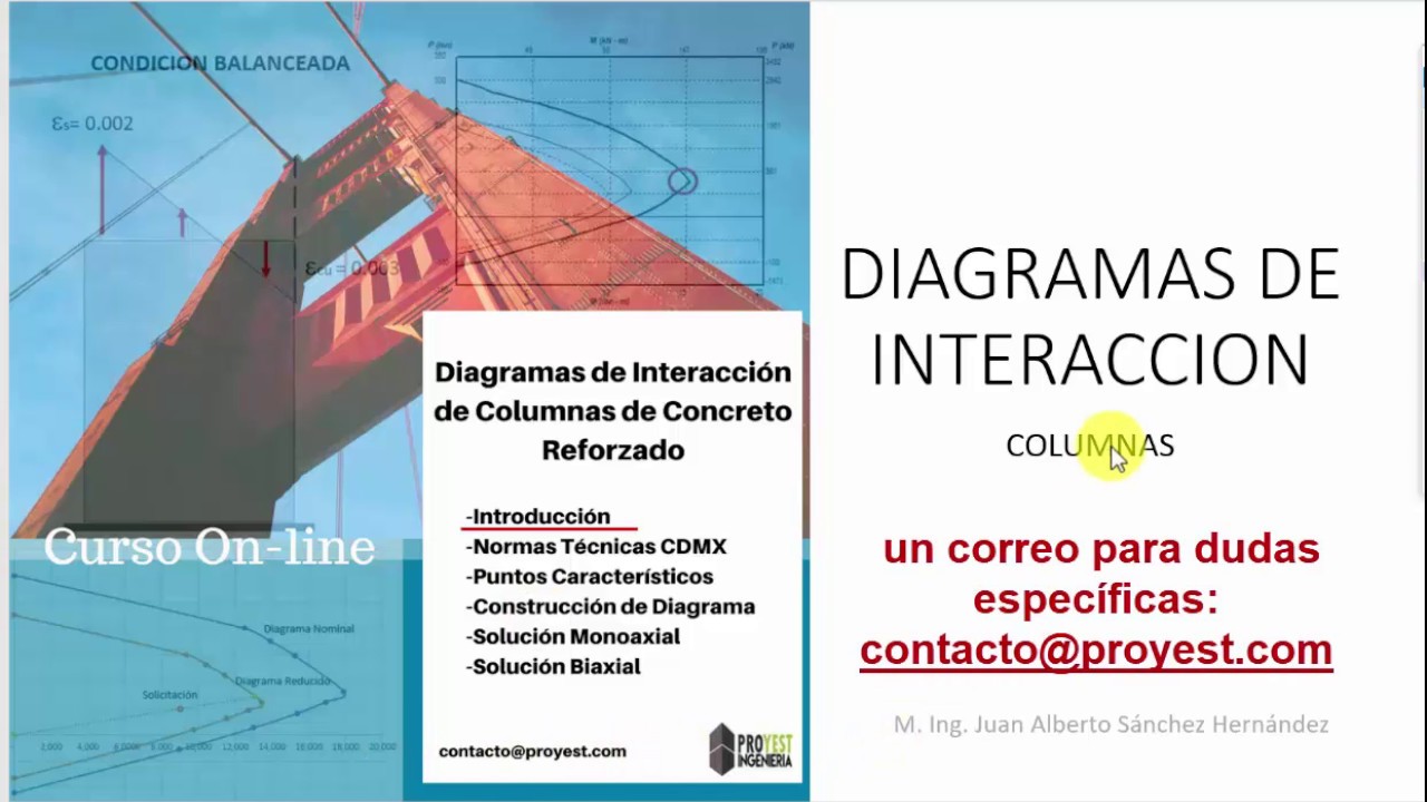 Introducci&oacute;n a los Diagramas de Interacci&oacute;n (&iexcl;Con Macros de Excel!)