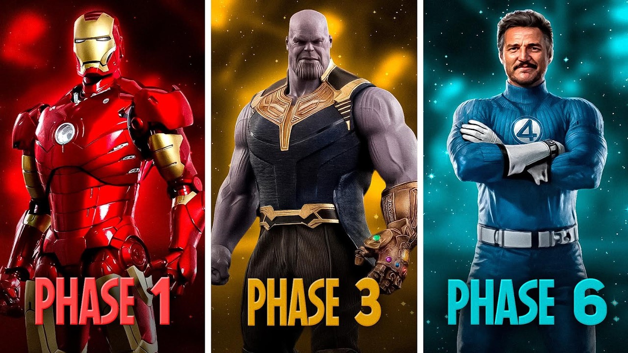 EVERY SINGLE MCU Phase Explained!