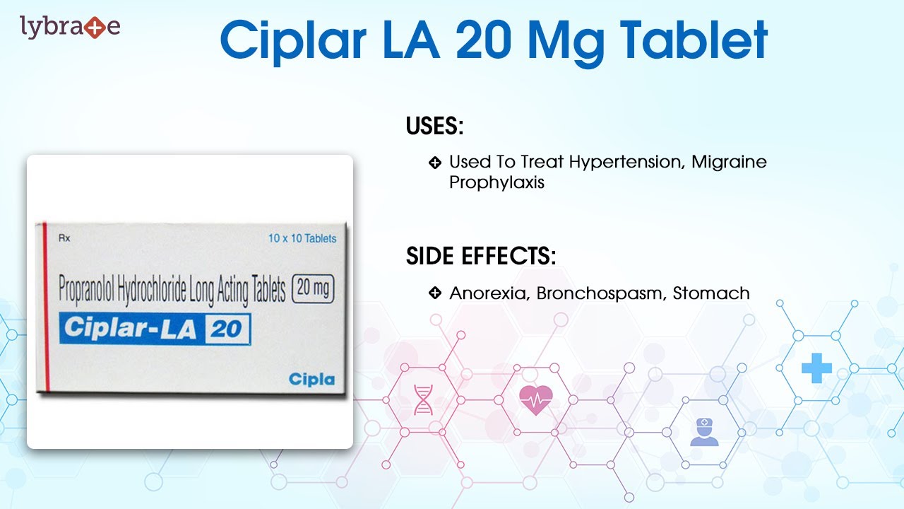 Ciplar LA 20 Mg Tablet Uses, Side Effects and Complete Information | Lybrate