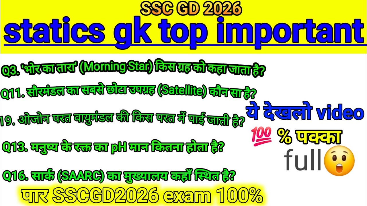 SSC GD Static GK Previous Year Questions (2021-2025) | Target SSC GD 2026" Manojclasses    