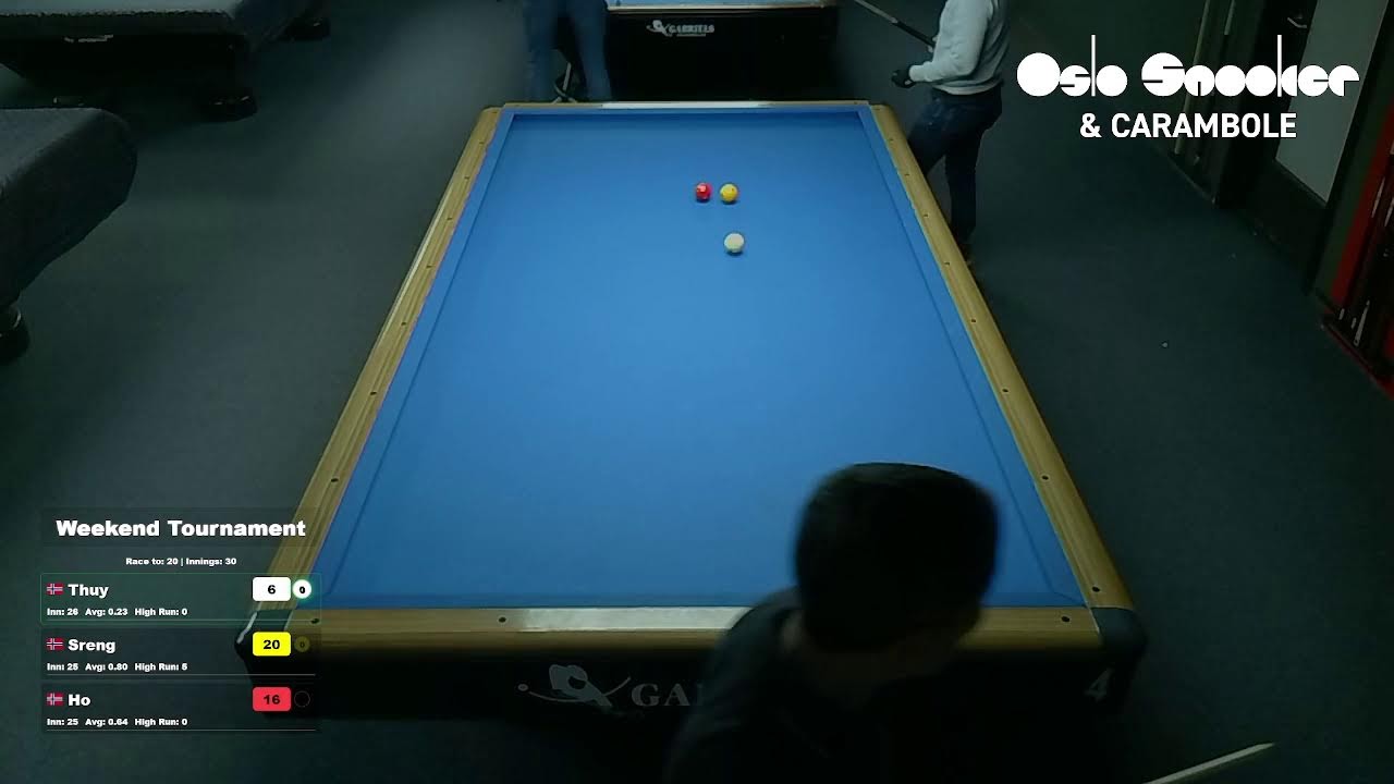 Friendly match! - Table 4