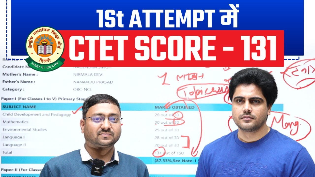 Sachin Choudhary scored 131 marks in the difficult CTET paper