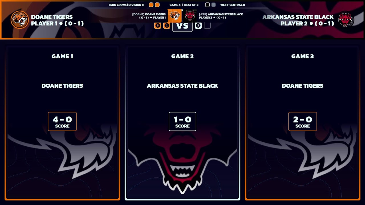 Smash Ultimate - NECC Week 2 vs. Arkansas State Black