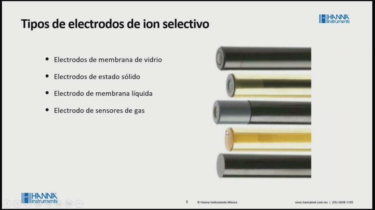 WEBINAR: Electrodos de ion selectivo