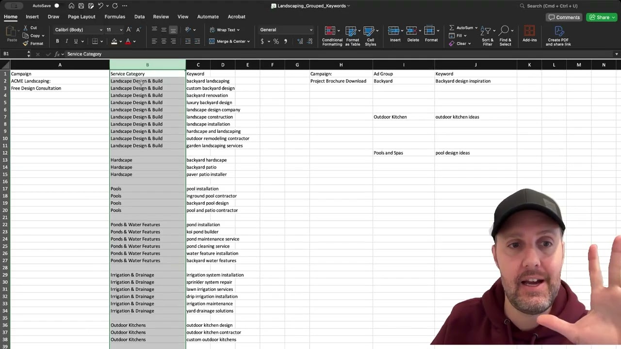 Keywords and Search Terms: Example