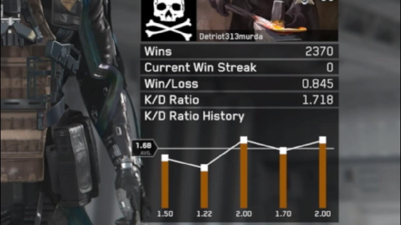 V4 Camper Nuked With NV4 and Merc