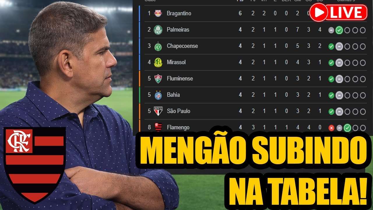 PÓS-RODADA DO BRASILEIRÃO! RESENHA COM JG! MENGÃO SUBINDO NA TABELA!