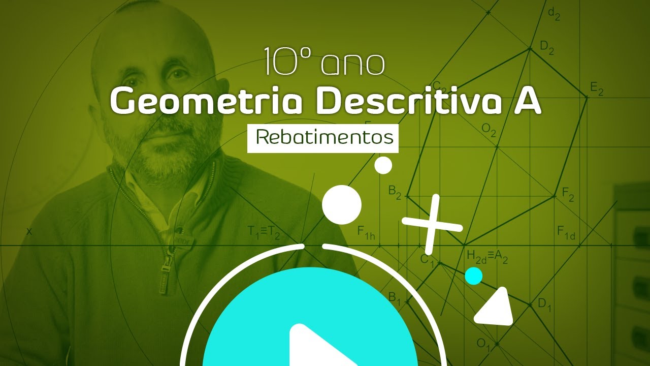 Geometria Descritiva A: Rebatimentos dos planos de topo, vertical e de perfil.