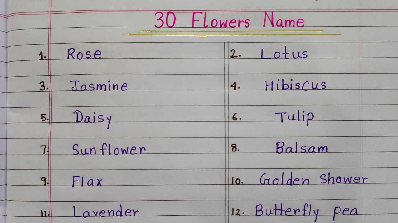 30 Flowers Name | Flowers Name In English | Names Of Flowers