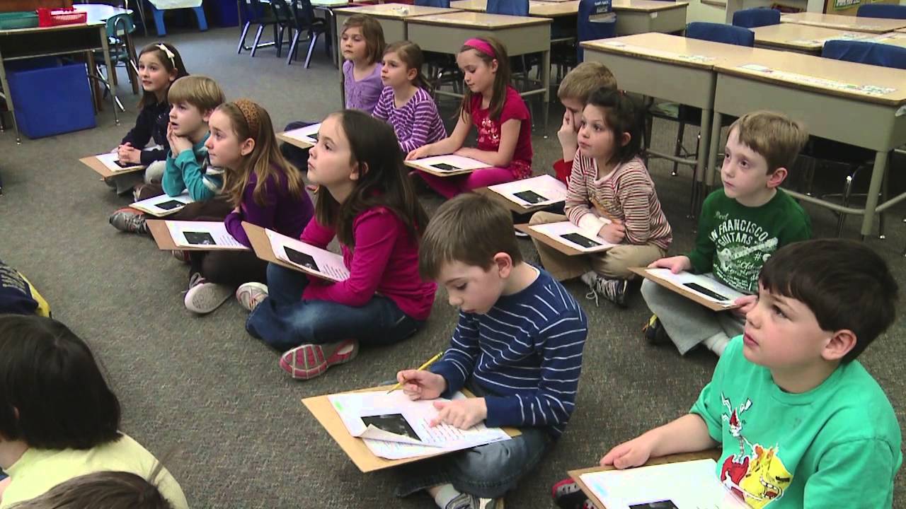Grade 1 ELA: Text Features Non Fiction RI 1.1, RI 1.5
