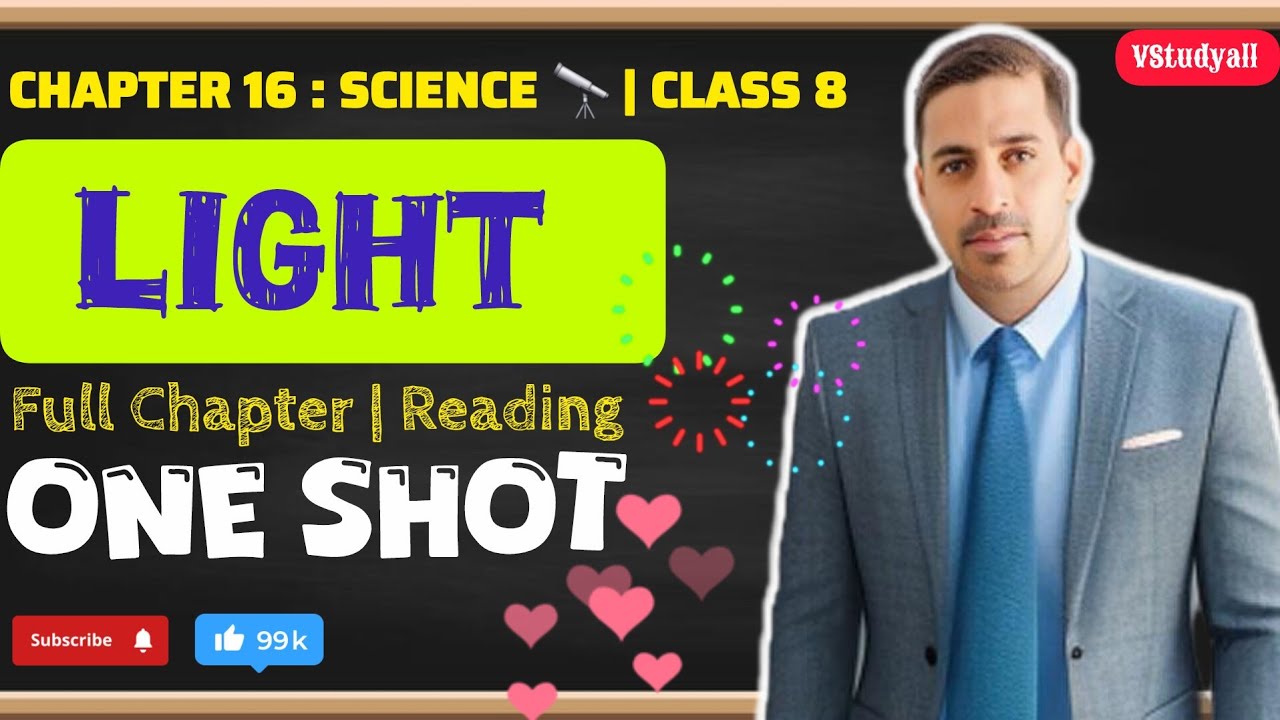 Light Class 8 Science | One Shot Revision | NCERT Explanation with Examples