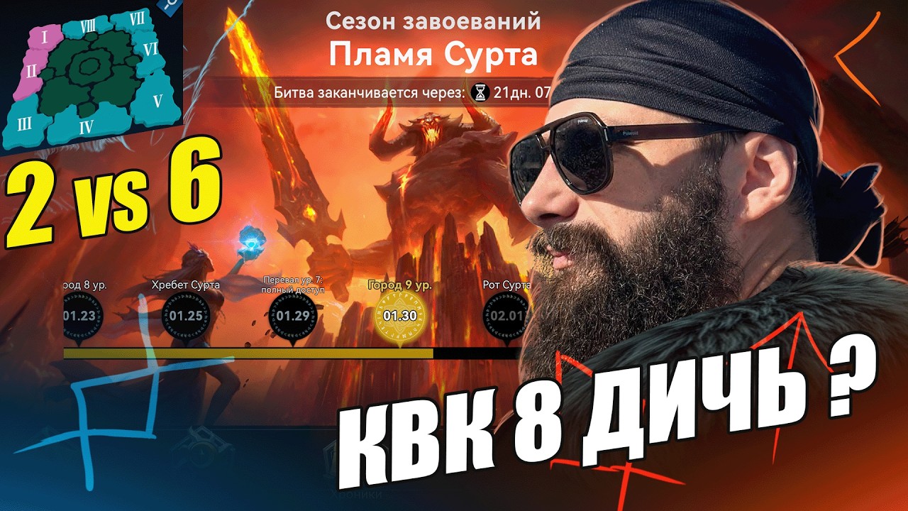 KVK 8✨ ОБСУЖДАЕМ или ОСУЖДАЕМ #vikingrise  #викинграйс
