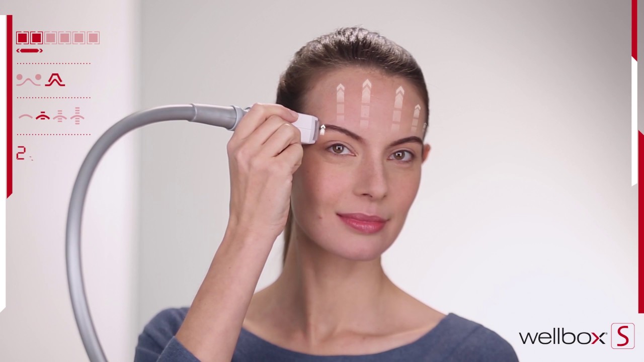 Wellbox [S] Anti-aging Face routine