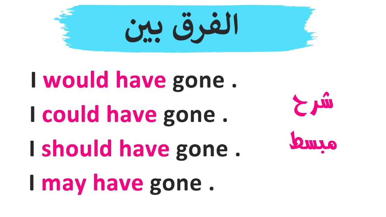 شرح would have, could have, should have, might have - تعليم اللغة الانجليزية