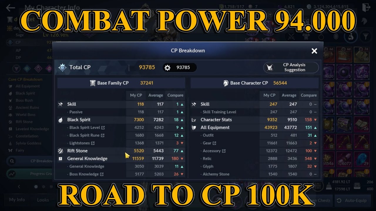 Black Desert Mobile | CP 94K Before Anvil Craft