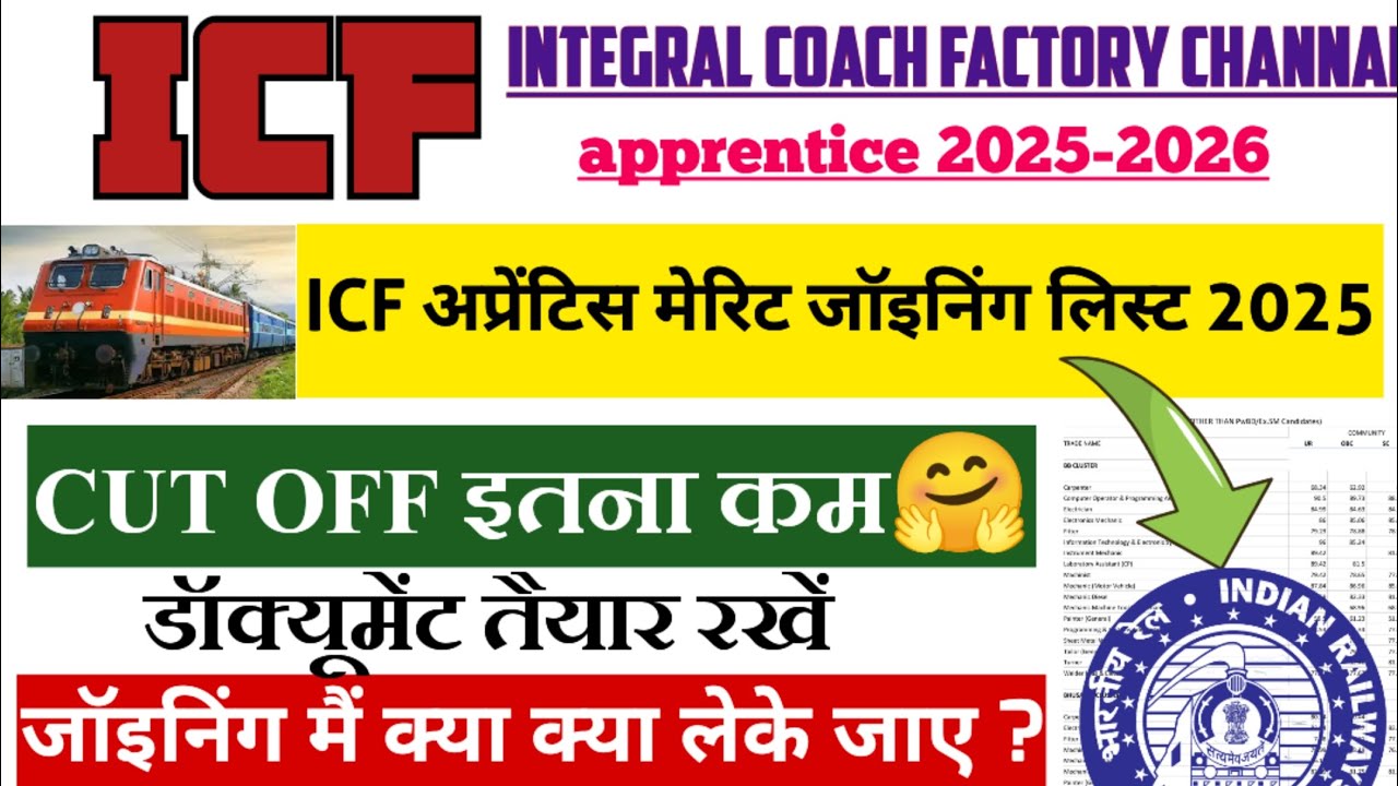 ICF channai joining list out 2025 || railway apprentice merit list 2025 || railway new vacancy 2025
