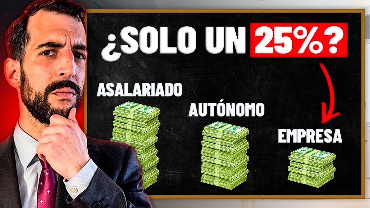 Asalariado, Autónomo o SL: ¿Quién Paga MENOS IMPUESTOS en España?