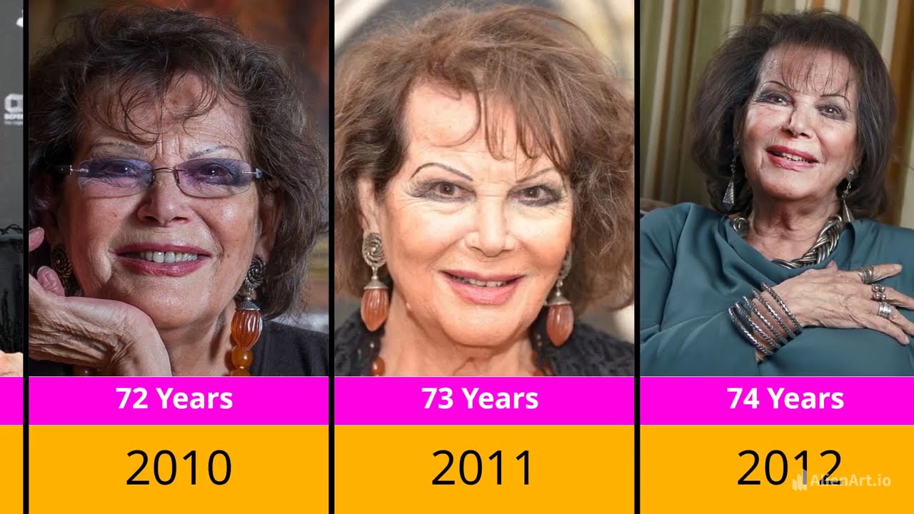 Transformation Of Claudia Cardinale From 10 To 87 Years Old