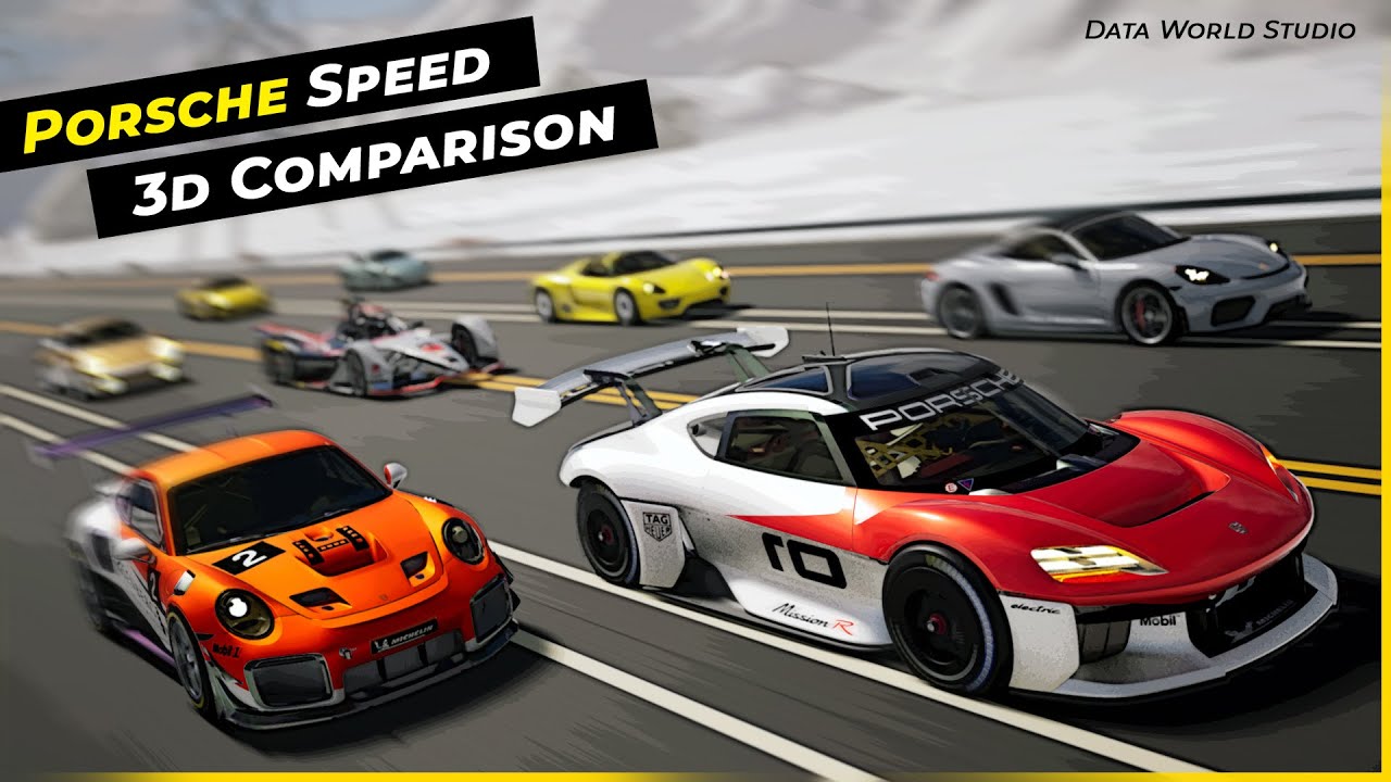 Porsche Speed Comparison 3D Animation | Speed Comparison