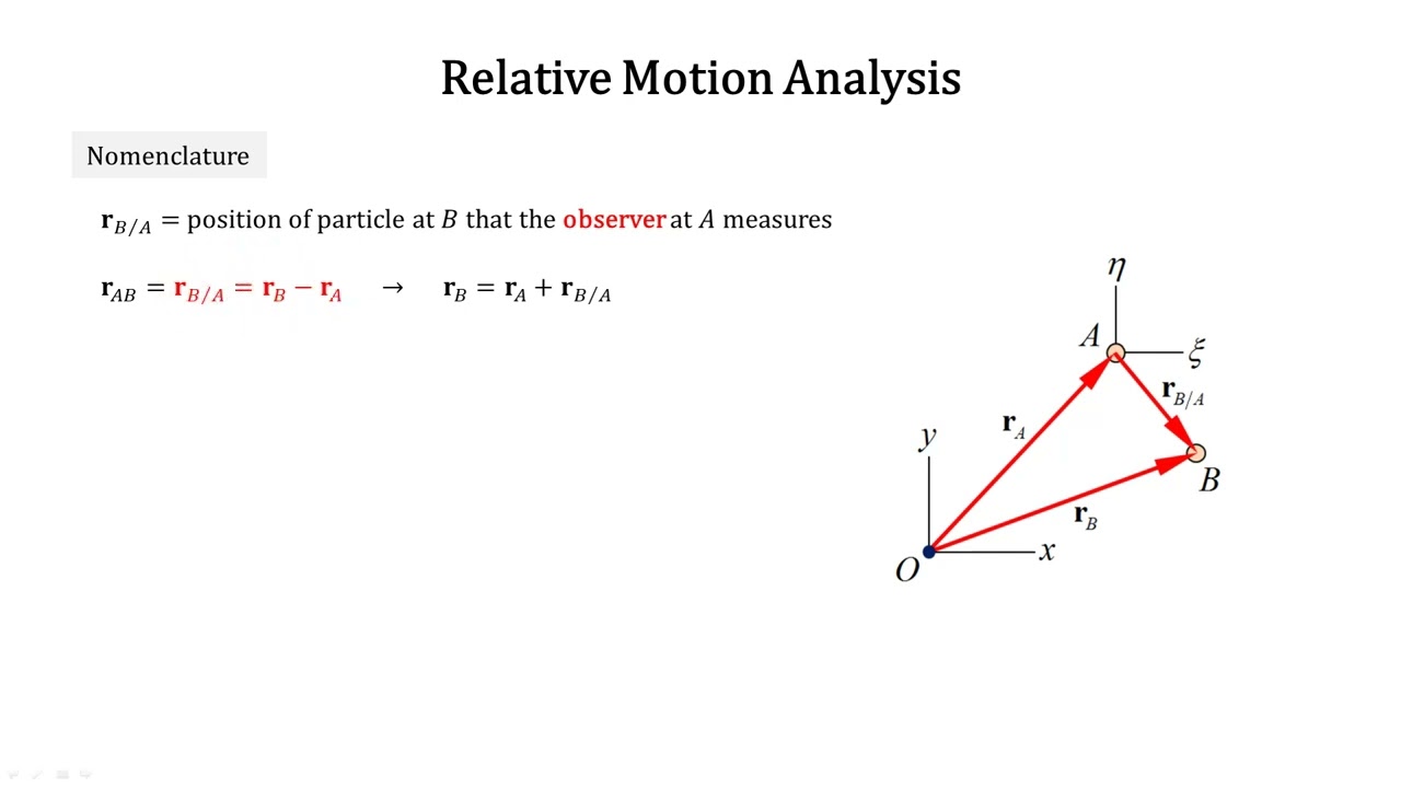 Engineering Mechanics 2025: 126 Relative Motion Analysis