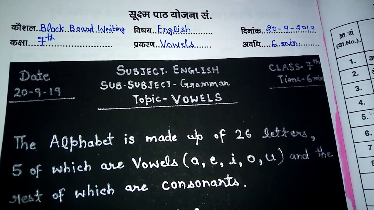 Black Board Writing Skill ( श्यामपट कौशल )। English | Micro Teaching | Black Board Skill