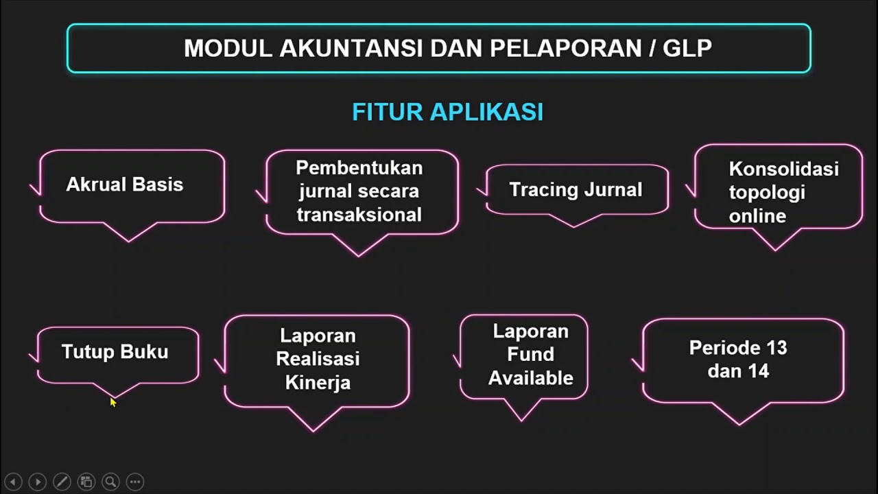 MODUL SAKTI GLP KELOMPOK 10 KELAS 5-11