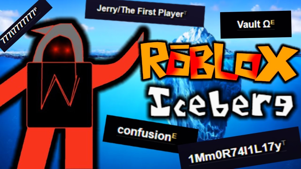 The Roblox Horror / Creepypasta Iceberg Explained