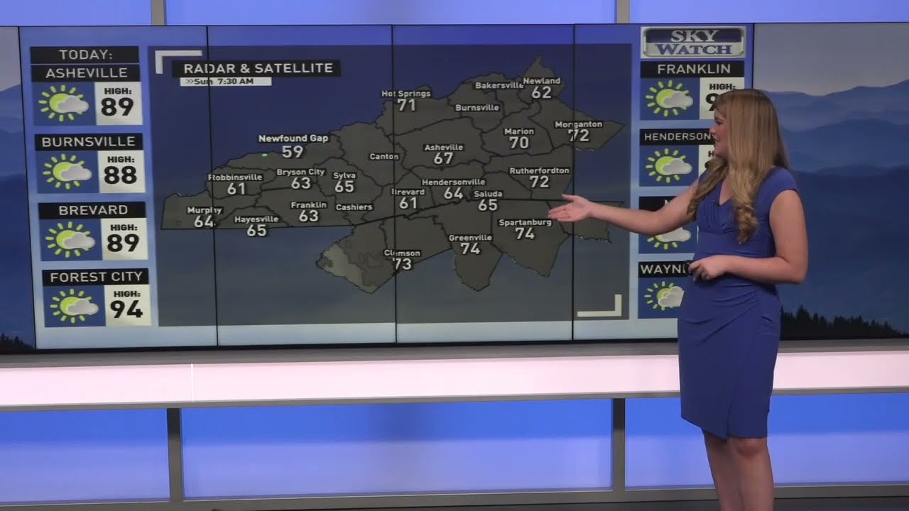 June 22nd, 2025 forecast
