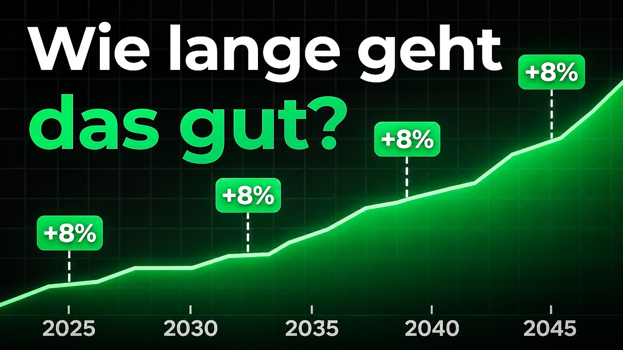 Schafft der MSCI World auch die n&auml;chsten Jahrzehnte 8%?