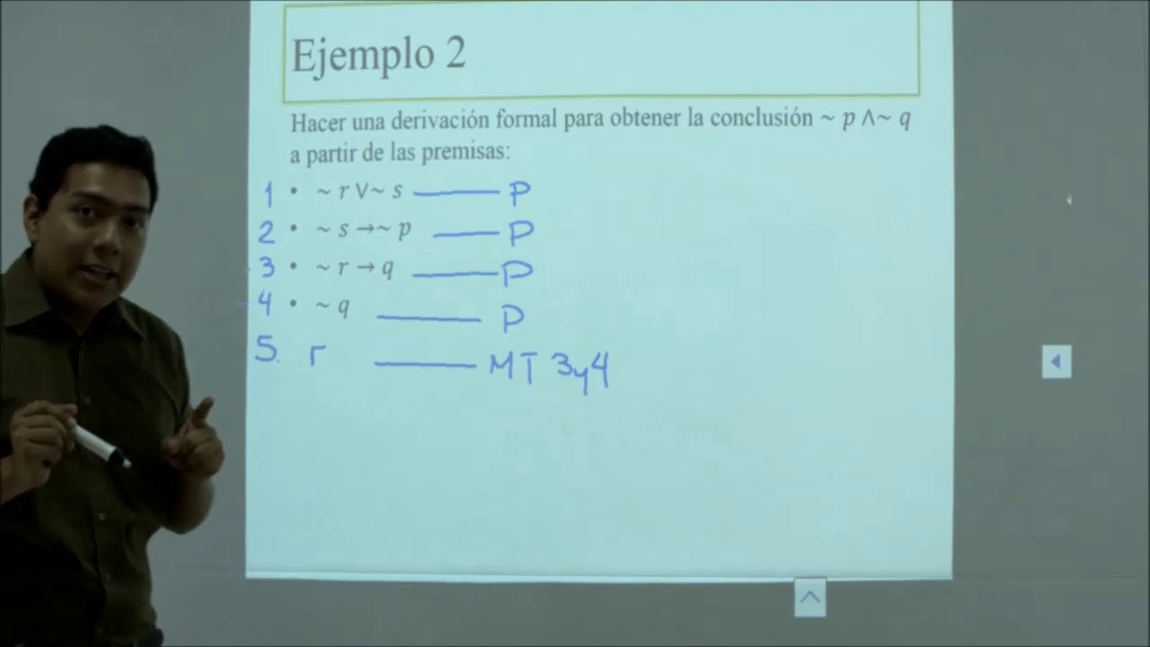 Argumentos L&oacute;gicos | Derivaciones Formales