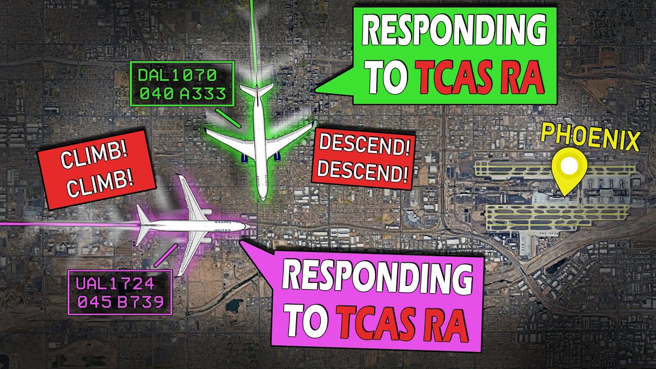 NEAR MID-AIR MISS Between Delta and United | TCAS Saved the Day Again!