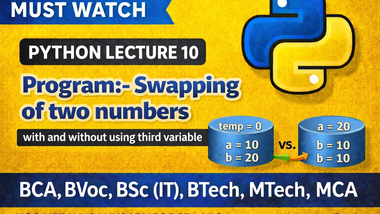 🐍 Swapping of Two Numbers | With & Without Third Variable | Python Lecture 10 | @Digital CS Guru