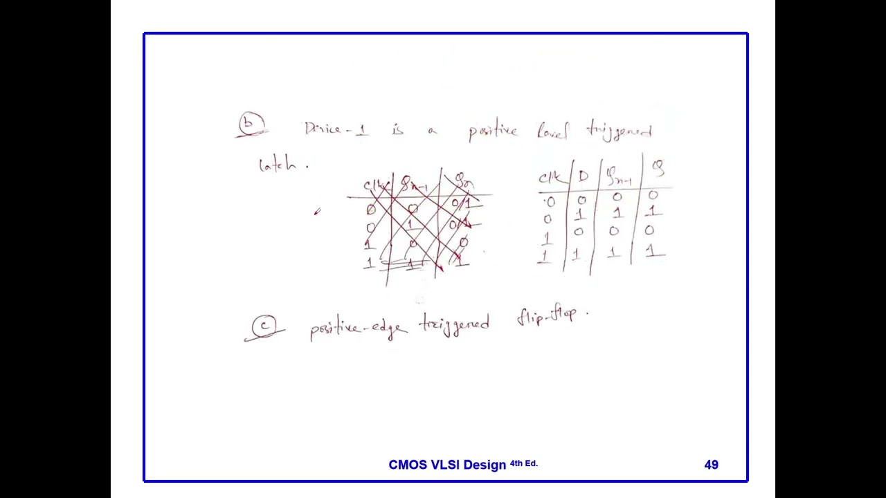 CMOS implementation (Latch & Flipflops) Part 3