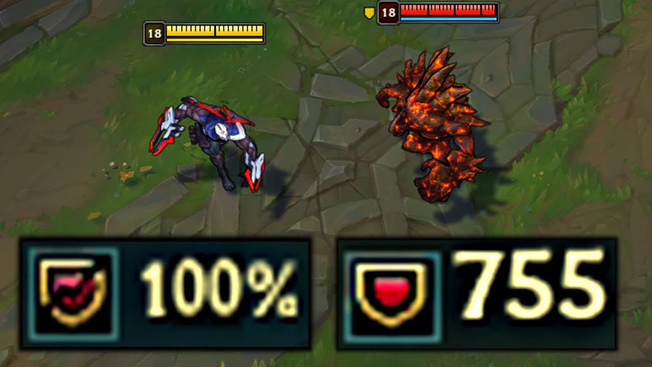 Armor Penetration ZED | 2000+ Damage With ULT | DON'T EVEN BUY ARMOR