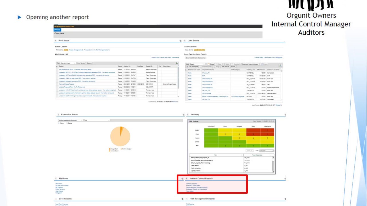DEMO: SAP GRC Process Control, Integration with Risk Management. Riscomp / Full Screen Mode