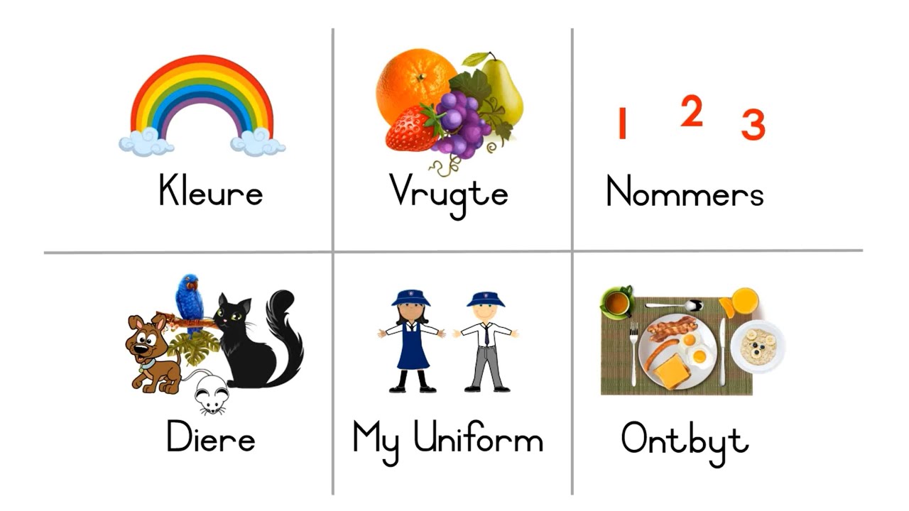 Grade 1   Afrikaans   Week 10